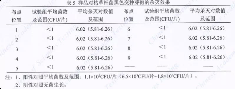 消毒机器人