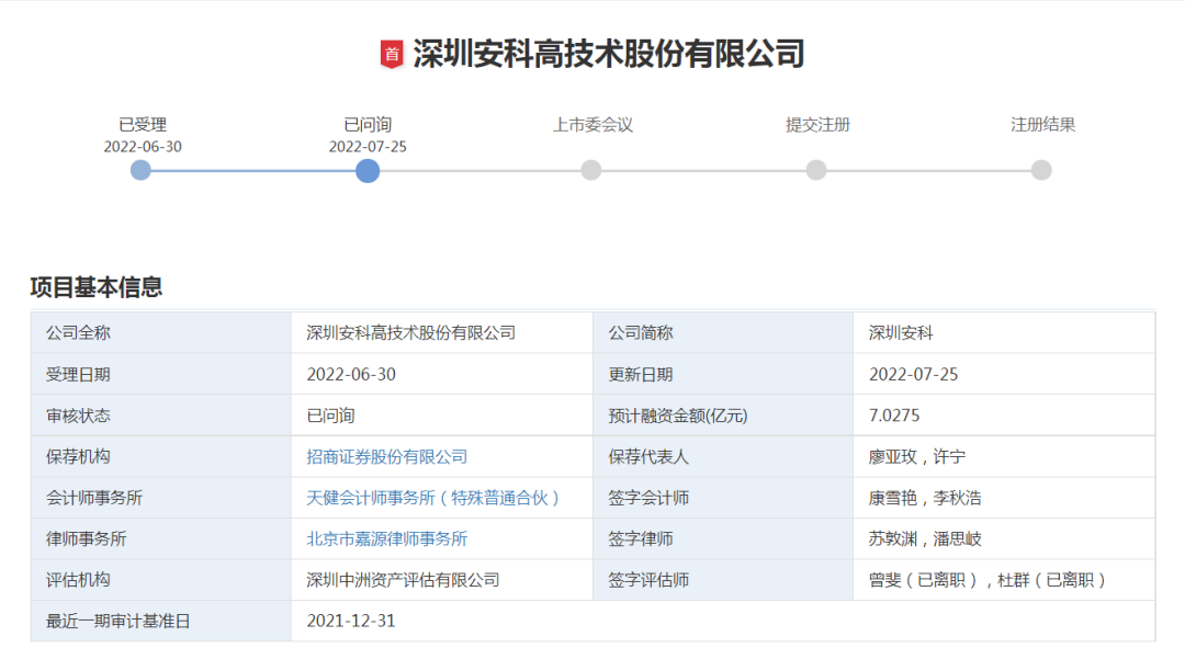 深圳安科创业板IPO已获受理