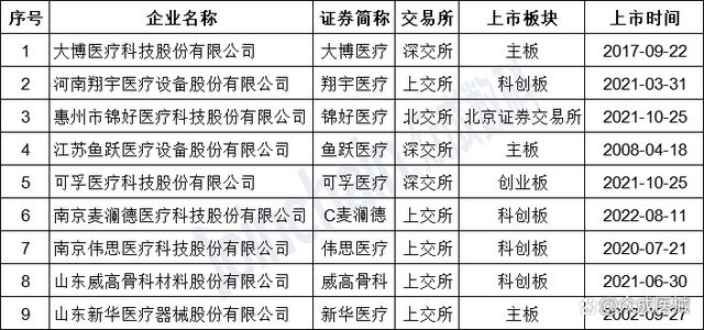 近千亿康复器械市场来袭国产如何突围