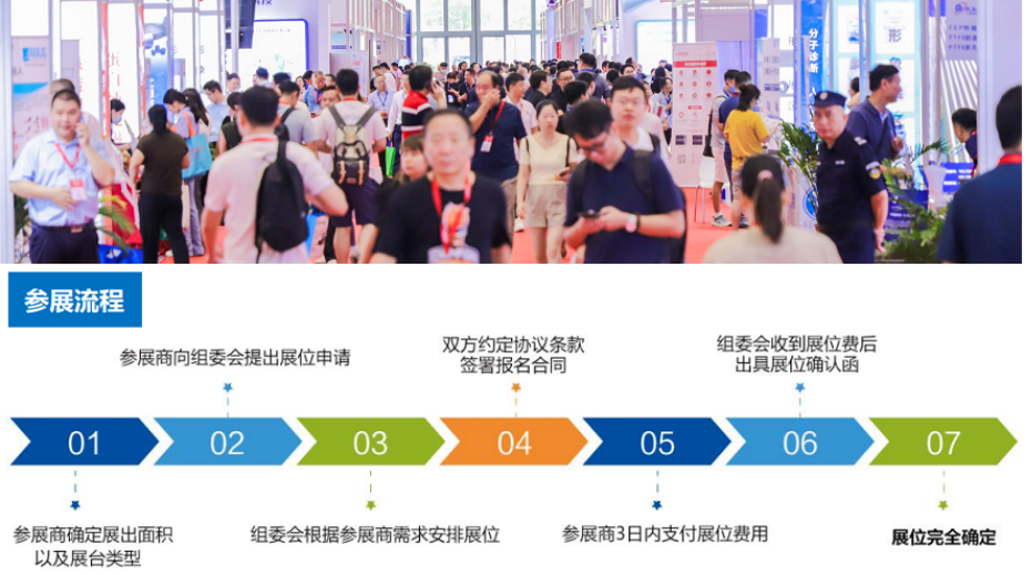 北京医疗器械展览会《参展咨询》点击申请有你想不到的惊喜