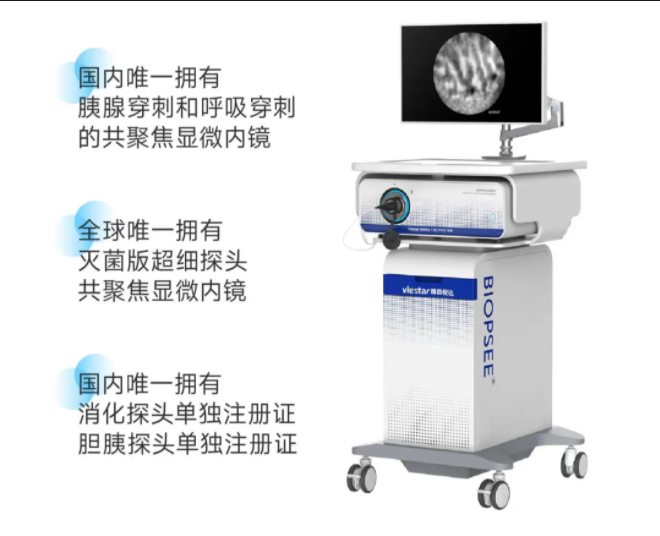 精微视达亮相国际医疗器械展览会