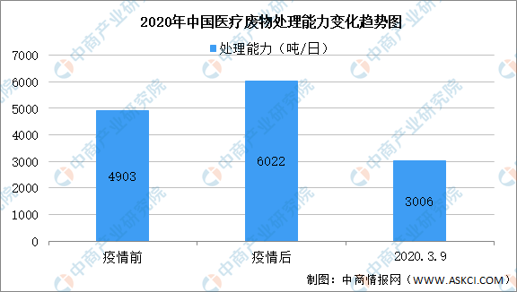 上海医疗器械展2.png