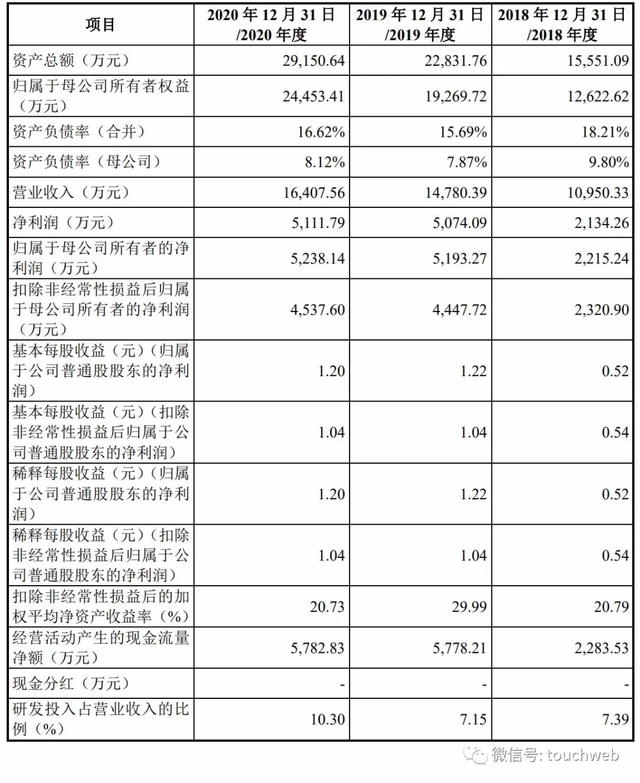 上海国际医疗器械展览会3.png