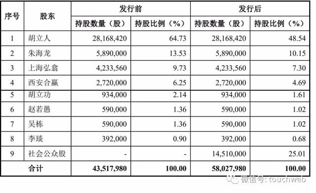 上海国际医疗器械展览会6.png