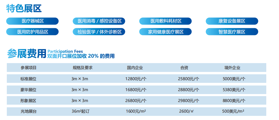 2023上海春季医疗器械博览会2023上海春季医疗展：特色展区