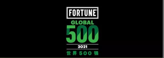 这些IVD相关企业上榜2021《财富》世界500强！