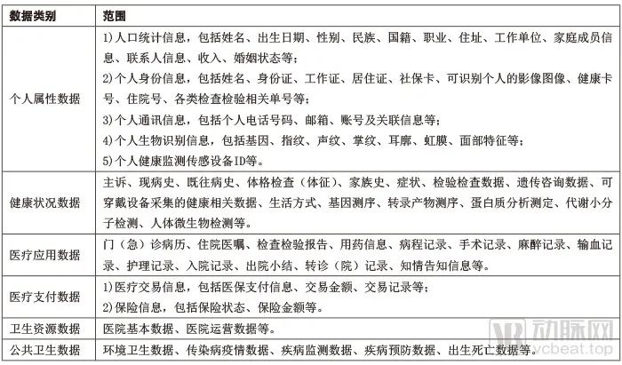 18个月政策12连发这个医疗细分赛道已经箭在弦上