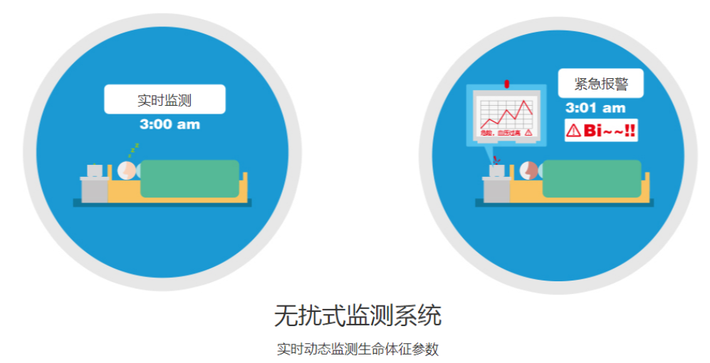 深圳国际医疗器械展览会展商推荐：深圳诺康医疗科技股份有限公司