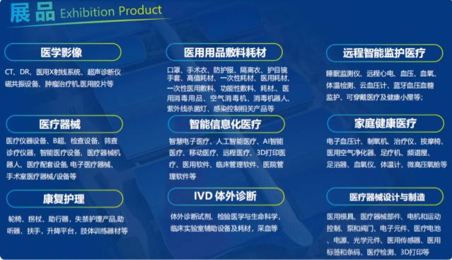 深圳国际医疗器械展览会于年底2025年12月10-12日
